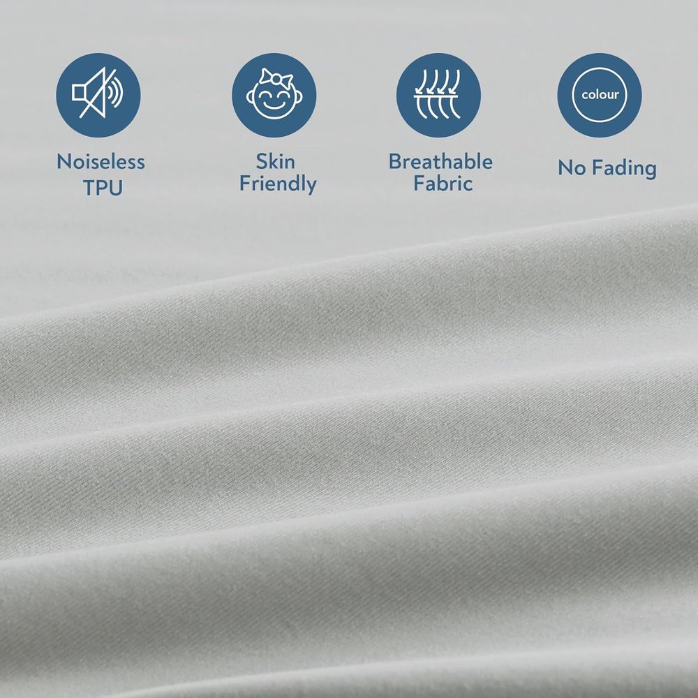 Wodoodporny ochraniacz na mate – Mattress Protector Waterproof recenzja i cena