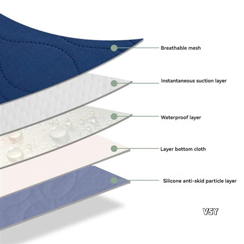 2x Wodoodporna, zmywalna podkł – Mattress Protector Waterproof recenzja i cena