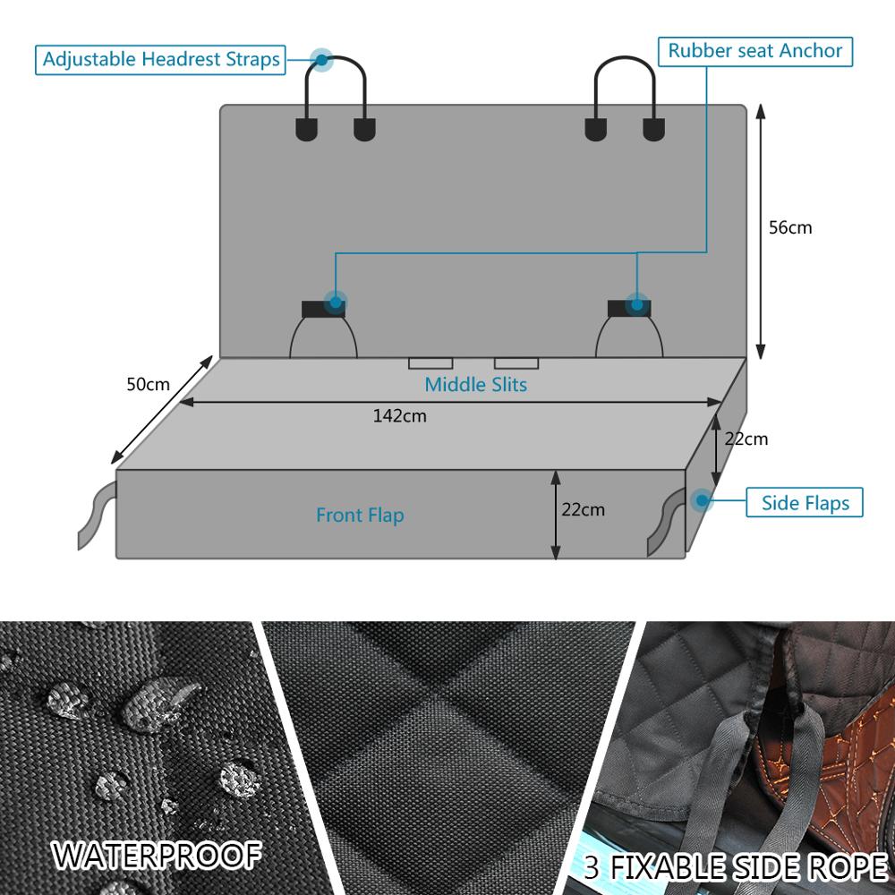 Pokrowiec na fotel samochodowy – Mattress Protector Waterproof recenzja i cena